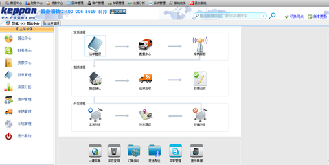 科邦物流軟件貴州分公司 零擔物流行業管理軟件的專業服務解決方案