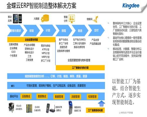 低成本高效能 選擇專業(yè)速達(dá)財(cái)務(wù)軟件服務(wù)機(jī)構(gòu)的智慧